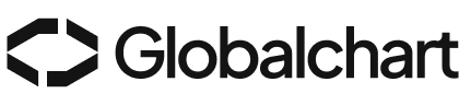 Globalchart